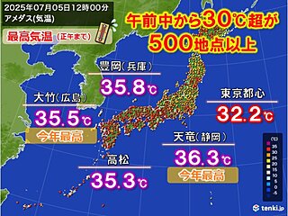 今日5日は朝から気温高め　日中もハイペースで気温上昇　脱水など熱中症に警戒を