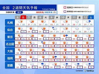 関東甲信～東北も明日6日～明後日7日には梅雨明けか　しばらく高温傾向　2週間天気