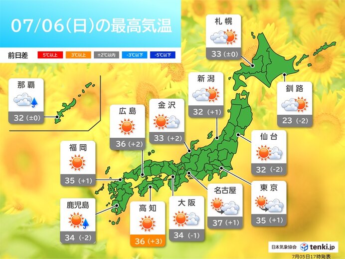 画像A