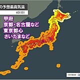 6日は西・東日本で体温超えの暑さ　東京都と神奈川県に今年初の熱中症警戒アラート
