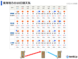 東海　来週も気温変化大きい