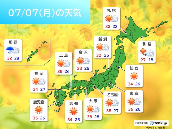 画像B