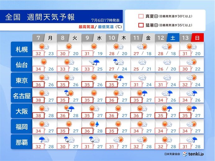 画像D