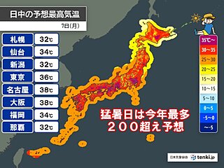 暑すぎる七夕　猛暑日は今年最多200超えか　熱中症警戒アラート今季最多24道県