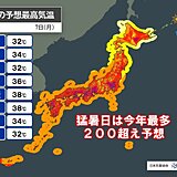暑すぎる七夕　猛暑日は今年最多200超えか　熱中症警戒アラート今季最多24道県