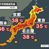 7日も猛烈な暑さ警戒　熱中症警戒アラート今年最多32道都県　東京都は2日連続発表