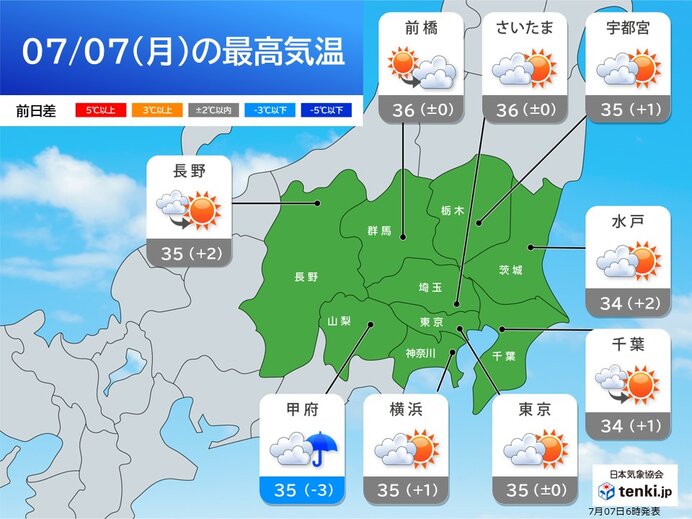 7日も関東甲信は猛暑日続出　梅雨明け秒読み　午後は局地的な非常に激しい雨に注意