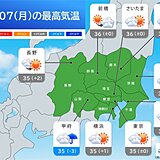 7日も関東甲信は猛暑日続出　梅雨明け秒読み　午後は局地的な非常に激しい雨に注意