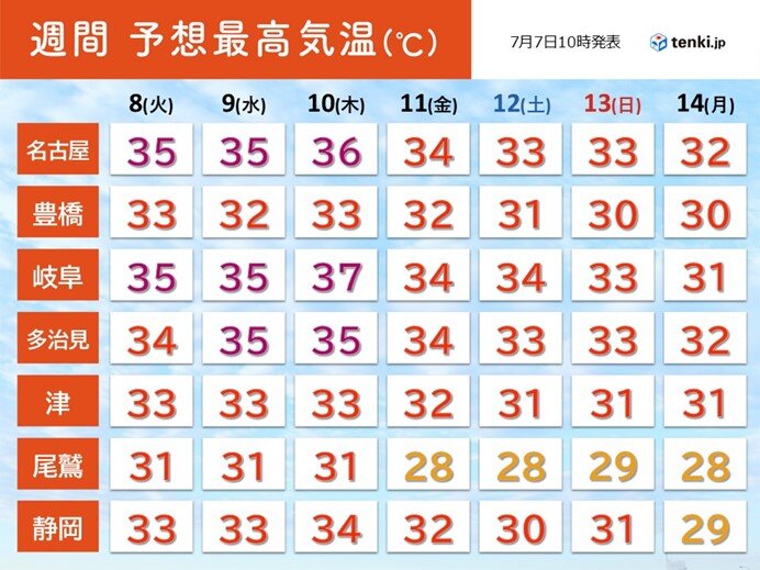 画像D