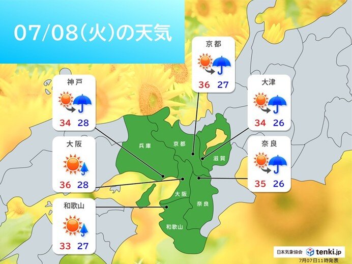 画像B