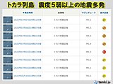 トカラ列島で地震が多発　1週間で震度5弱以上は8回発生　トカラ列島は雷雨にも注意