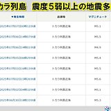 トカラ列島で地震が多発　1週間で震度5弱以上は8回発生　トカラ列島は雷雨にも注意