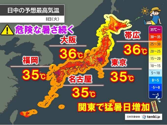 画像B