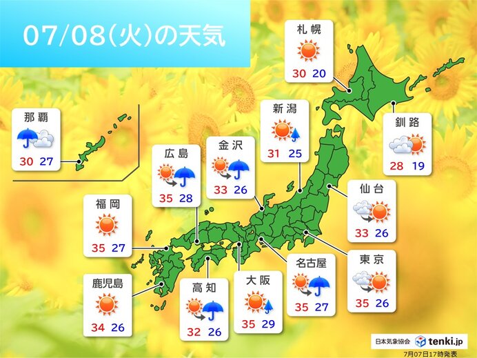 画像A