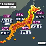 今日8日　広く猛暑日続出　内陸部で危険な暑さ　屋内・屋外問わず熱中症に厳重警戒