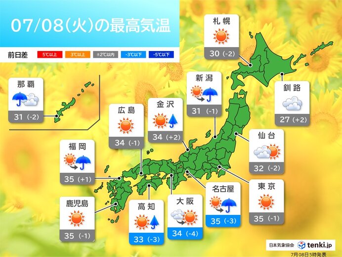 画像A