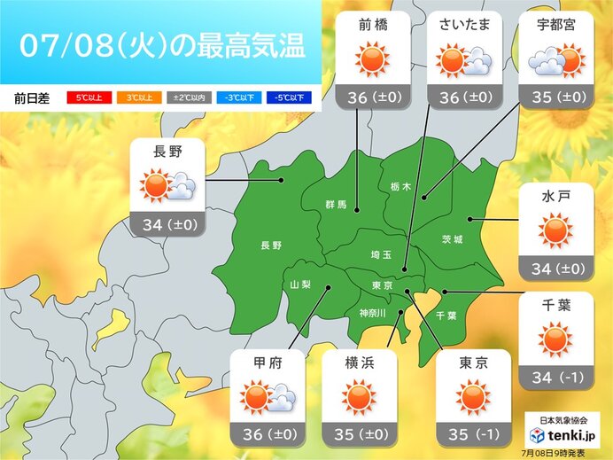 画像A