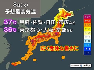 8日は午前から35℃以上の猛暑日続出　東京都心は36℃予想　ゲリラ雷雨にも注意