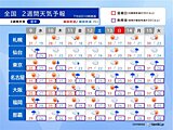 猛烈な暑さは10日頃まで　北日本・東日本の暑さはいったん和らぐ　2週間天気