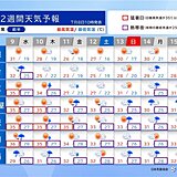 猛烈な暑さは10日頃まで　北日本・東日本の暑さはいったん和らぐ　2週間天気