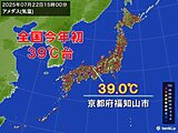 【速報】京都・福知山で39.0℃　全国で今年初の39℃台
