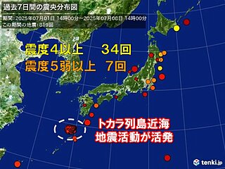 トカラ列島で依然地震活動が活発　地震発生時にとるべき行動は