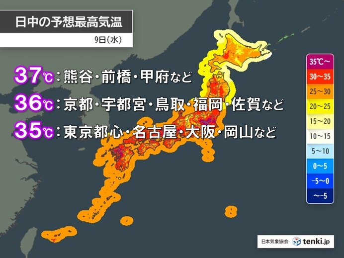 9日も広く猛暑日　東京都心は3日連続か