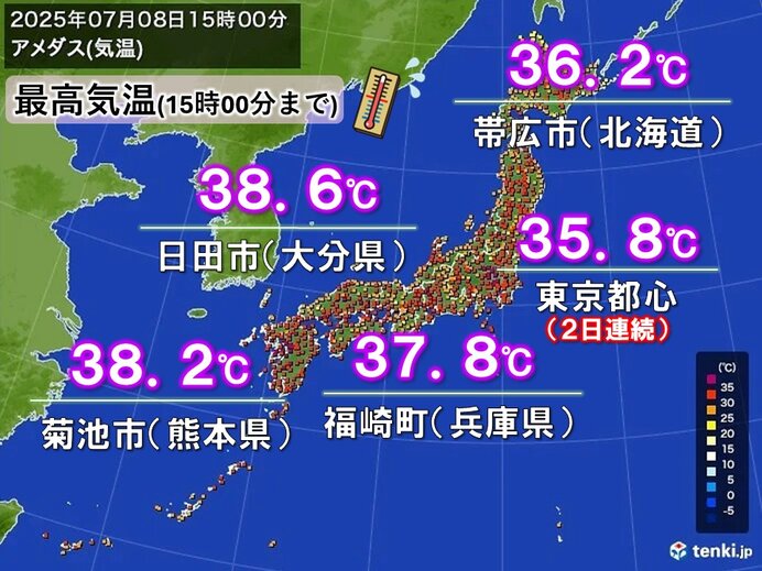 今日8日は35℃以上150地点超え　東京都心は2日連続の猛暑日　9日も猛暑が続く