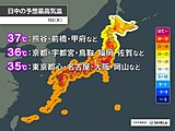 今日8日は35℃以上150地点超え　東京都心は2日連続の猛暑日　9日も猛暑が続く