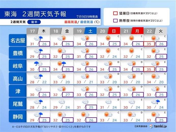 画像D