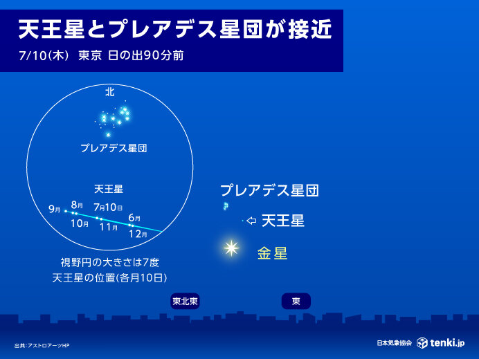 明日10日の明け方は天王星とプレアデス星団が最接近　広い範囲で見えるチャンス