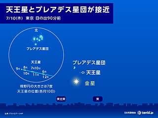 明日10日の明け方は天王星とプレアデス星団が最接近　広い範囲で見えるチャンス
