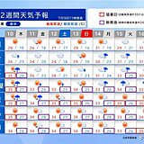 明日10日から全国的に雨や曇りの日が増える　関東甲信の梅雨明けは1週間以上先か
