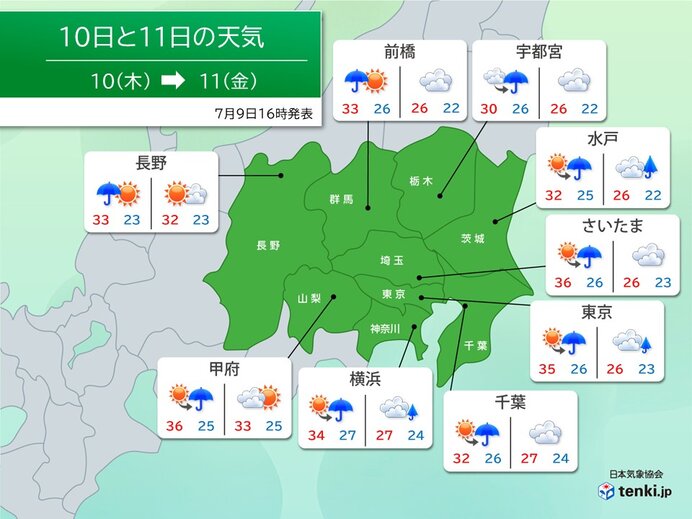 画像C