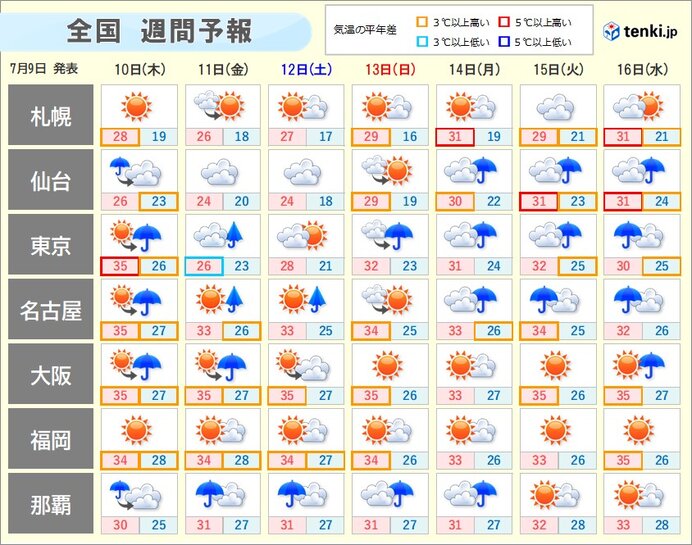 梅雨空戻る