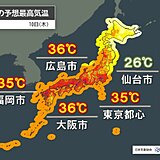 10日も九州～関東は猛暑　熱中症警戒アラート14都府県に発表　東京都は5日連続