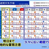 近畿は今日10日と明日11日も局地的な雷雨に注意　来週久々に広い範囲で雨か