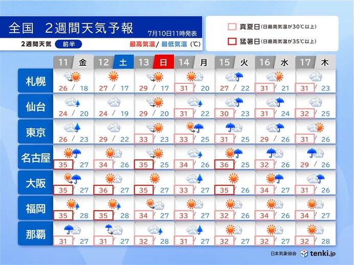 10日は関東で猛烈な雨の恐れ　15日も警報級の大雨　梅雨明けはまだ先　2週間天気