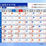 10日は関東で猛烈な雨の恐れ　15日も警報級の大雨　梅雨明けはまだ先　2週間天気