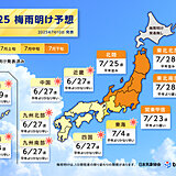 関東甲信の梅雨明けは7月23日頃　北陸25日頃　東北南部・北部28日頃の見通し