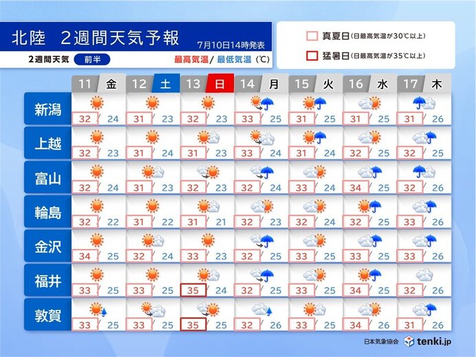 来週は広い範囲で雨か　高温傾向で厳しい暑さが続く　北陸の梅雨明けはいつ?
