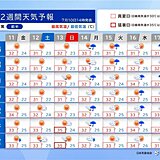 来週は広い範囲で雨か　高温傾向で厳しい暑さが続く　北陸の梅雨明けはいつ?