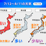 一年で最も暑い時期も平年を上回る猛烈な暑さ　熱中症に厳重警戒　1か月予報