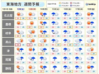 今日11日の東海も大気の状態が非常に不安定　局地的な大雨に警戒　来週は広く大雨か