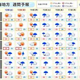 今日11日の東海も大気の状態が非常に不安定　局地的な大雨に警戒　来週は広く大雨か