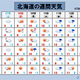 北海道　春はいったんお休み