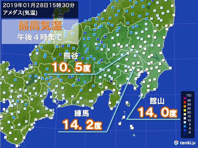 気温に風が影響