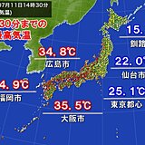 今日11日　関東は涼しく　東京都心は16日ぶりに真夏日解消　明日は蒸し暑さ戻る