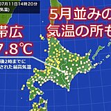 12日13日の週末　北海道は気温が急上昇　暑さは14日以降も続く