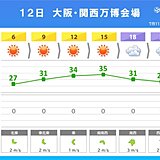 明日12日　ブルーインパルス飛行予定時刻の大阪・関西万博会場は晴れ